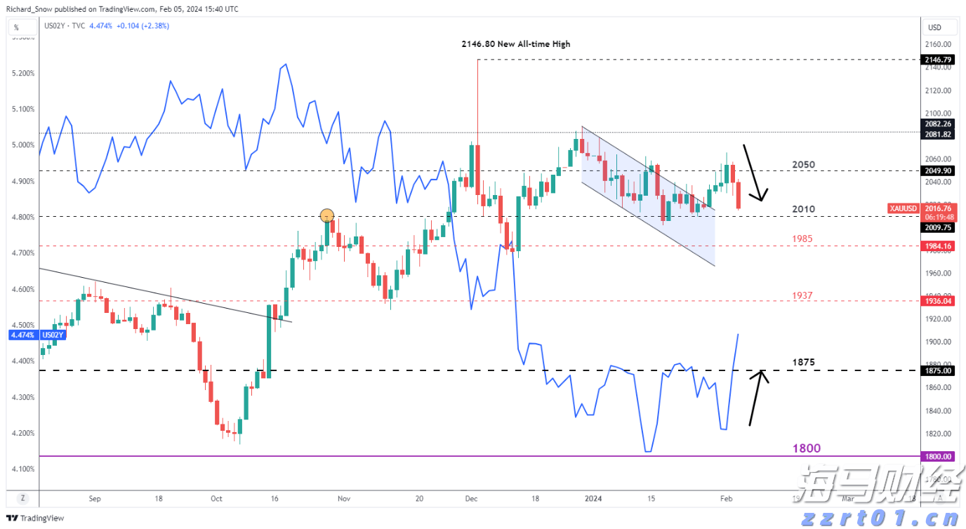 市场监管总局:选购婴配乳粉牢记“四要两不要”