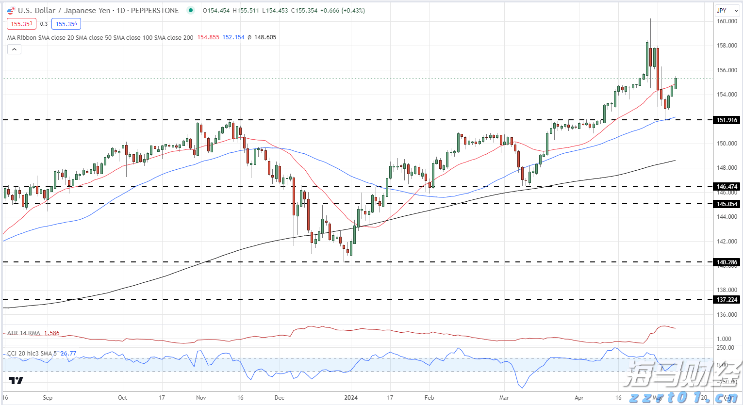 张家口市出台18条措施助力科技企业高水平发展
