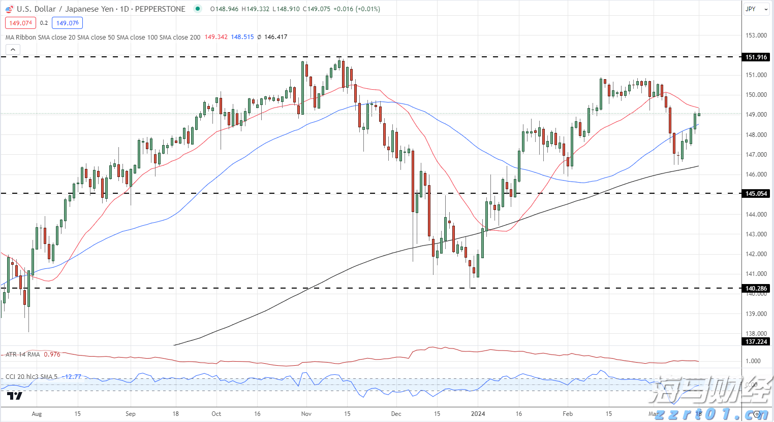 市领导到港北区走访慰问党员