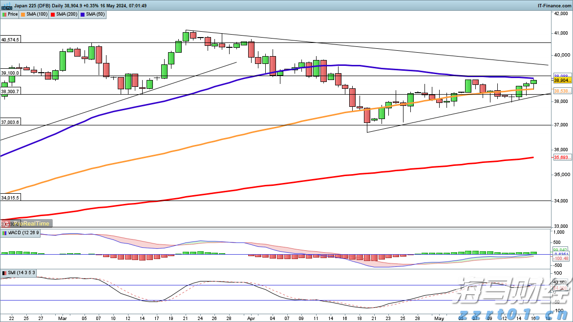 梅州结束防风防汛Ⅳ级应急响应