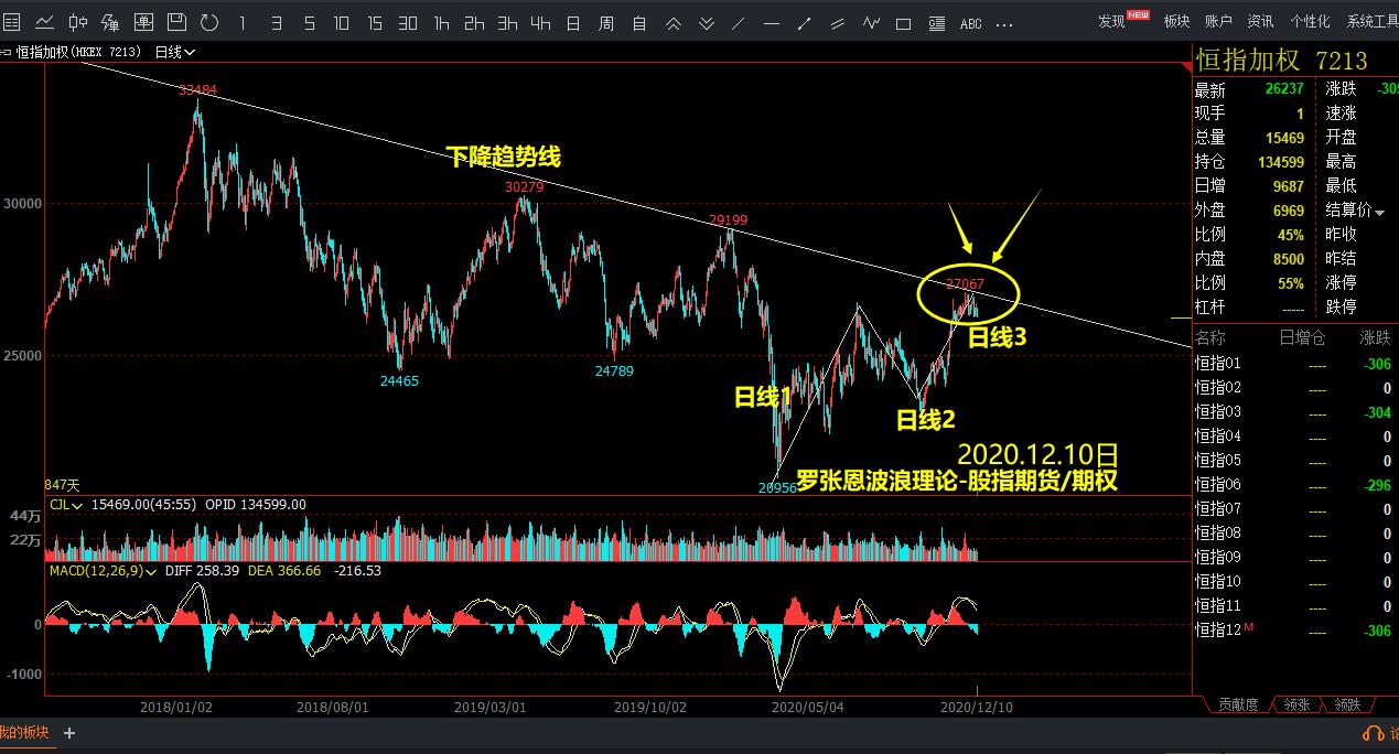 港南区签约4.5亿元设施农业项目