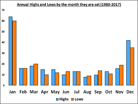 锁定中期确定性,鑫利年年助您掌控人生主动权
