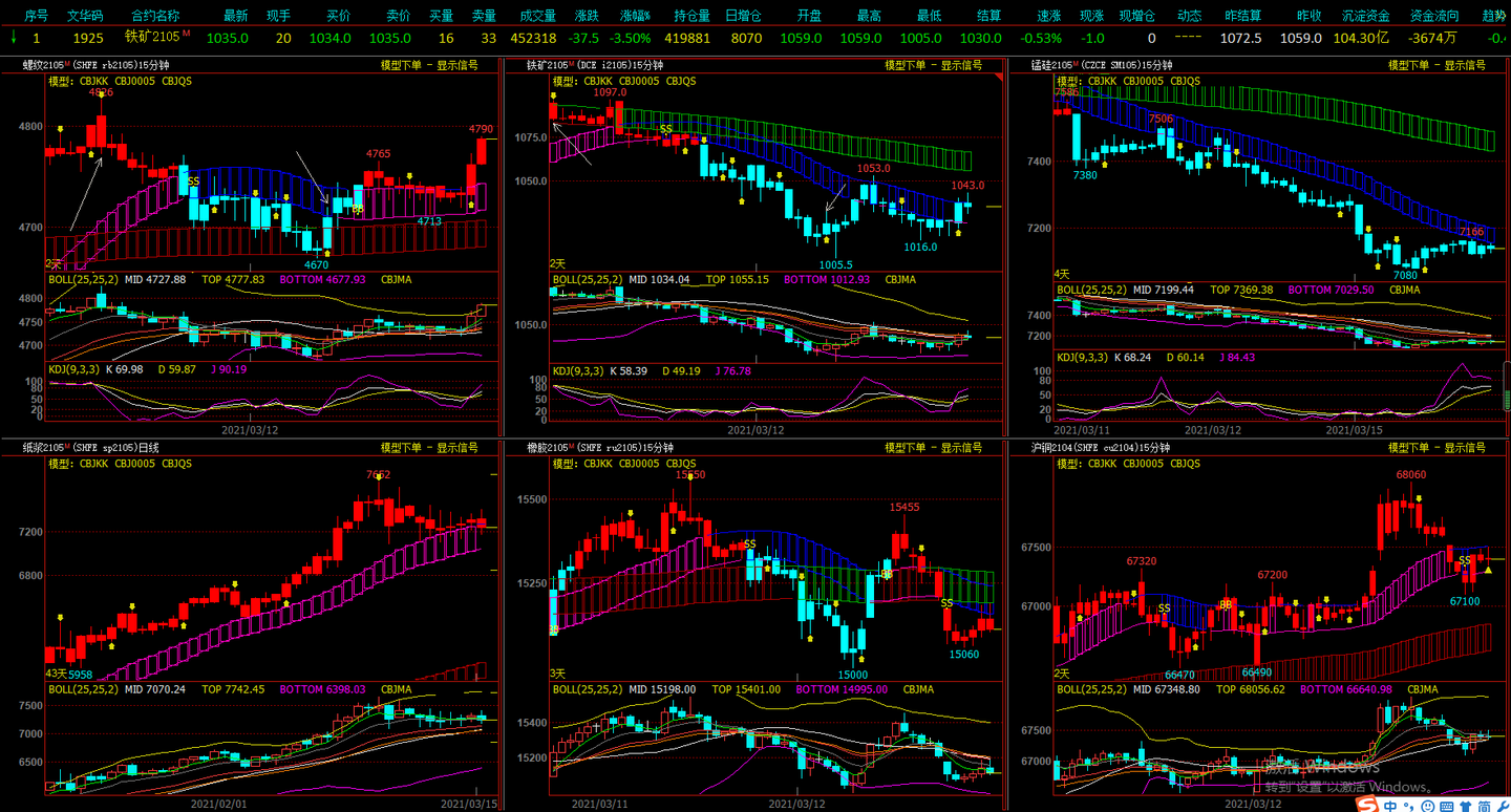 财政部、教育部修订《支持学前教育发展资金管理办法》