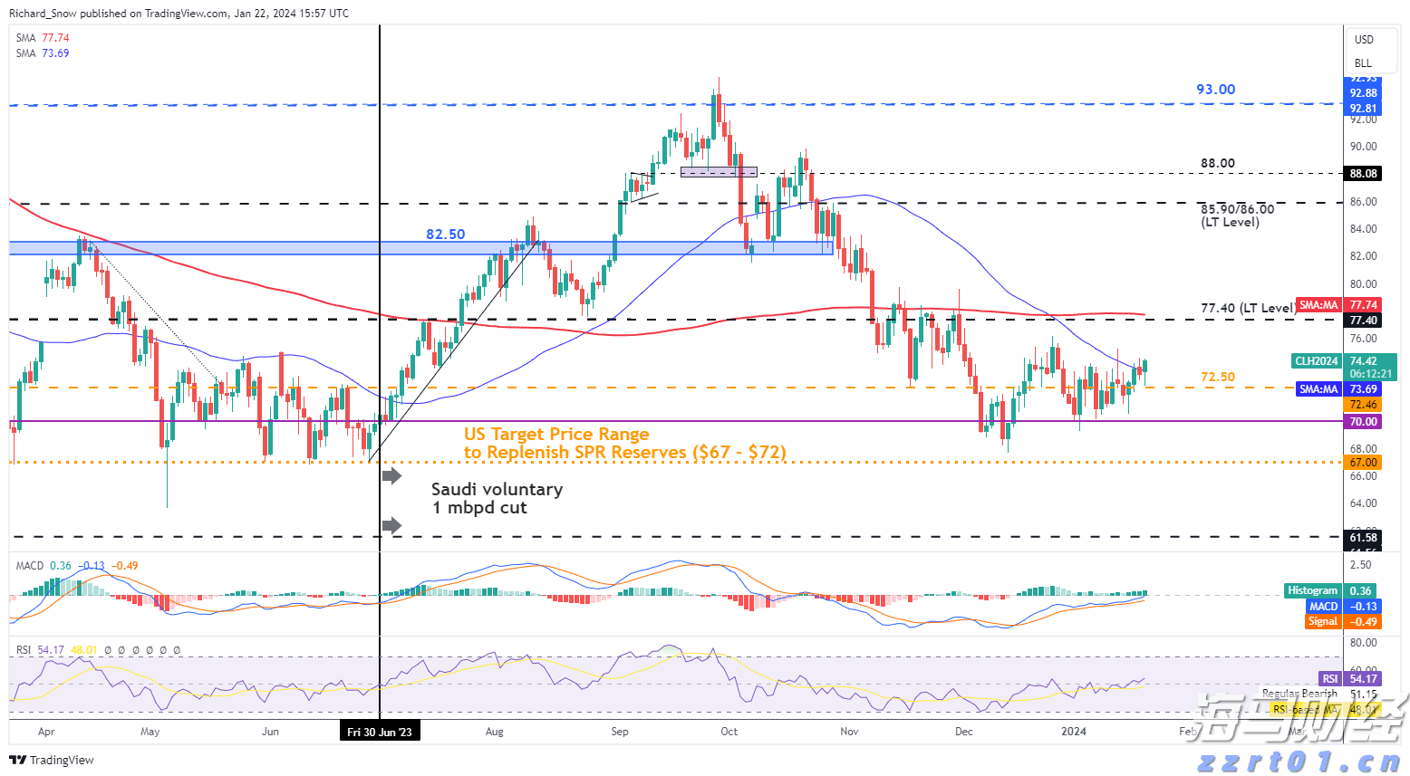 摩根士丹利:苹果(AAPL.US)应用商店收入7月加速增长,Epic诉讼未见负面影响